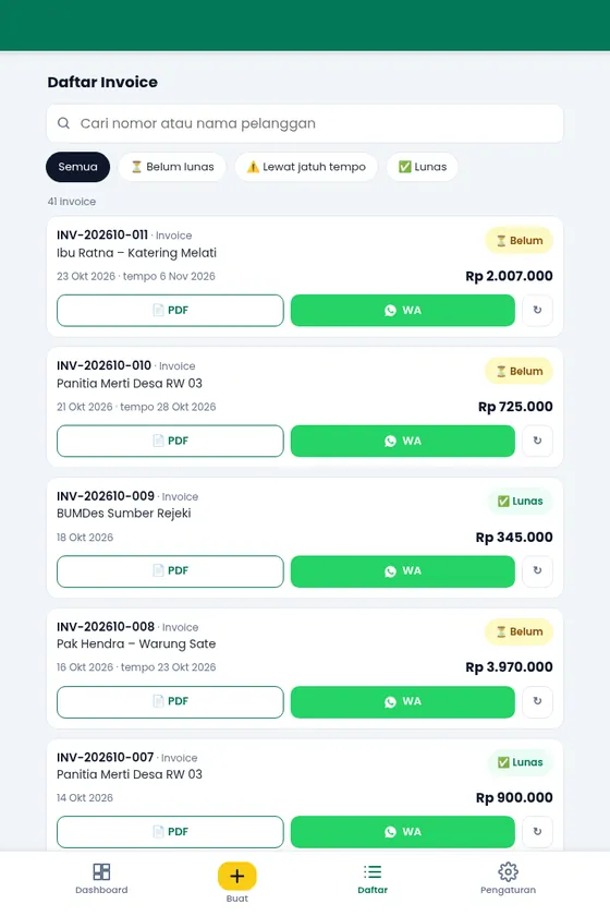 Daftar invoice dengan status Lunas dan Belum lunas